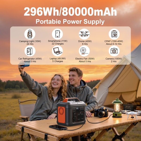 Portable Power Station, 296Wh 80000mAh Lithium Battery With 300W 600W Surge AC Outlets For Outdoor Camping RV Home,Camping Generator Solar - Image 3