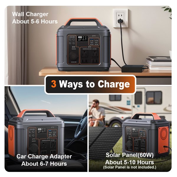 Portable Power Station, 296Wh 80000mAh Lithium Battery With 300W 600W Surge AC Outlets For Outdoor Camping RV Home,Camping Generator Solar - Image 2
