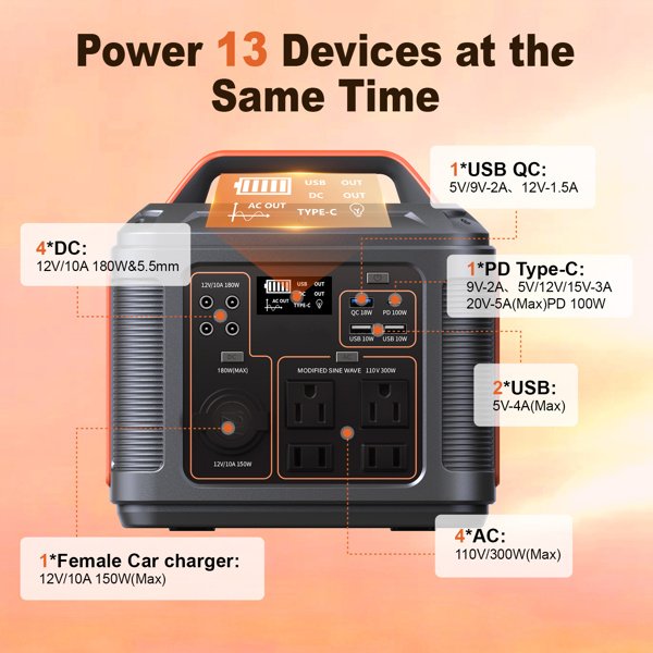 Portable Power Station, 296Wh 80000mAh Lithium Battery With 300W 600W Surge AC Outlets For Outdoor Camping RV Home,Camping Generator Solar - Image 4